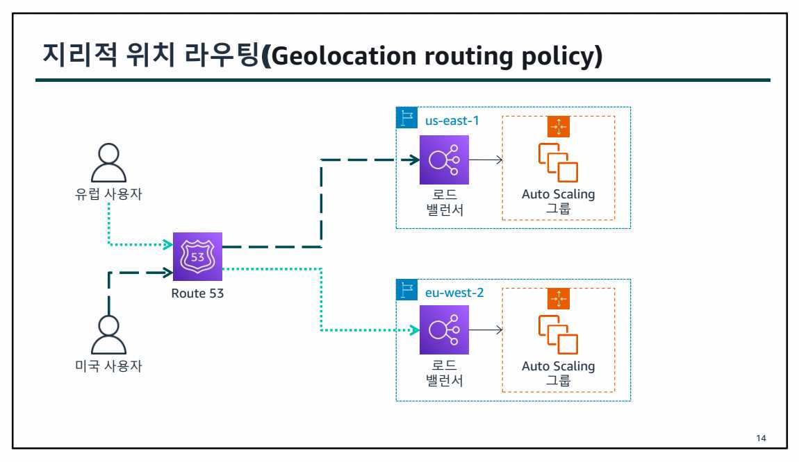 12. 엣지 서비스-1689743534698.jpeg